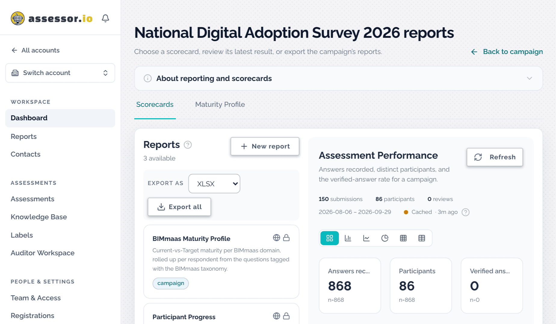 A campaign’s reports in assessor.io: the available scorecards beside its assessment performance.